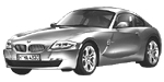 BMW E86 P1847 Fault Code
